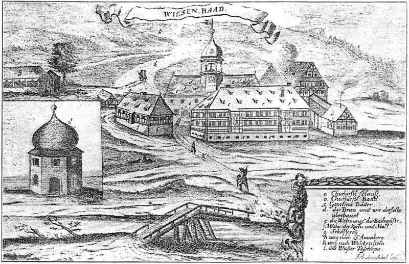 Kopie